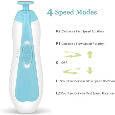 Baby Nail File Electric Nail Trimmer Toes Fingernails Care Trimmer with LED Light for Newborn, Kids and Adult