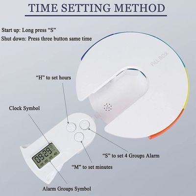 Top fashion medication box dispenser electronic medicine 7day Digital pill case timer with 4 Groups Alarm Reminders